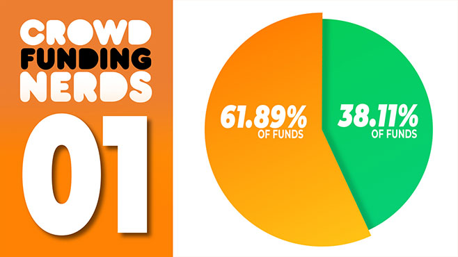 Kickstarter Referral Metrics Deep Dive | Crowdfunding Nerds Ep. 1